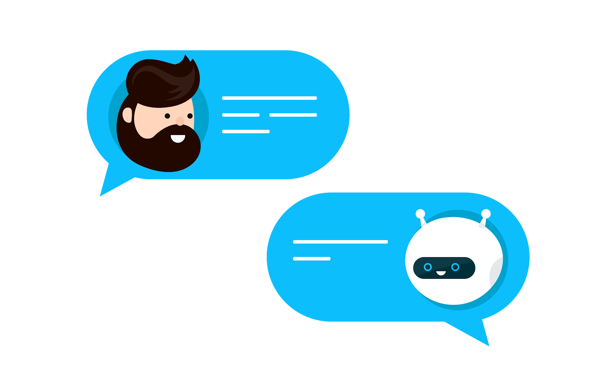 Automated Customer Care Bot